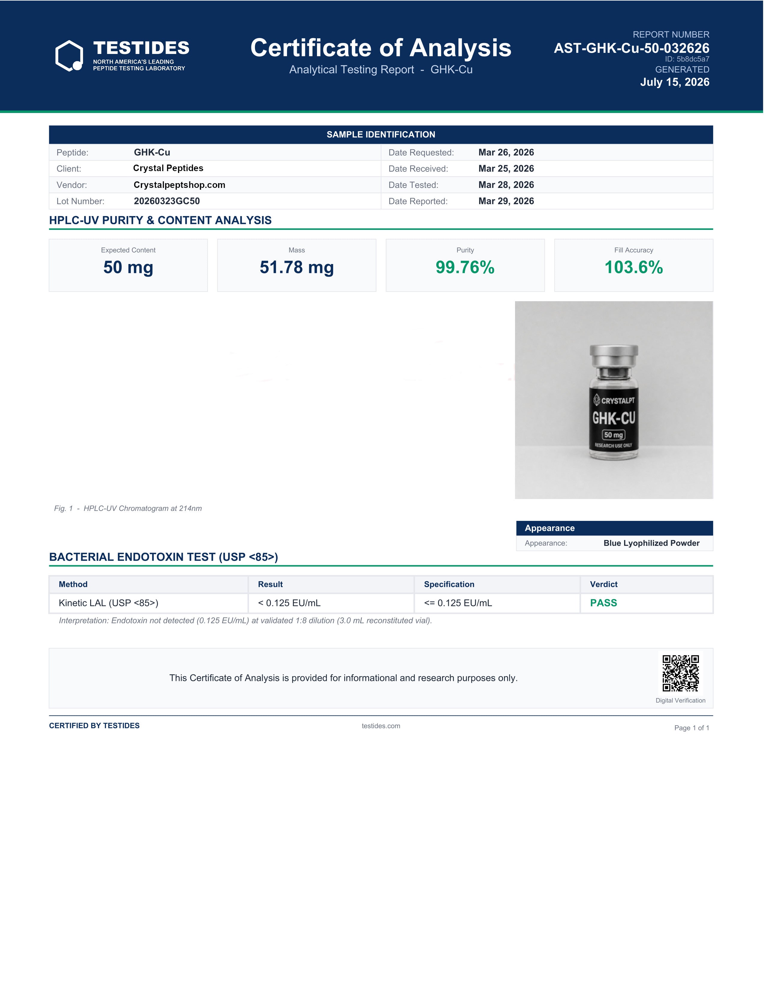GHK-Cu — 50 mg analytical document preview