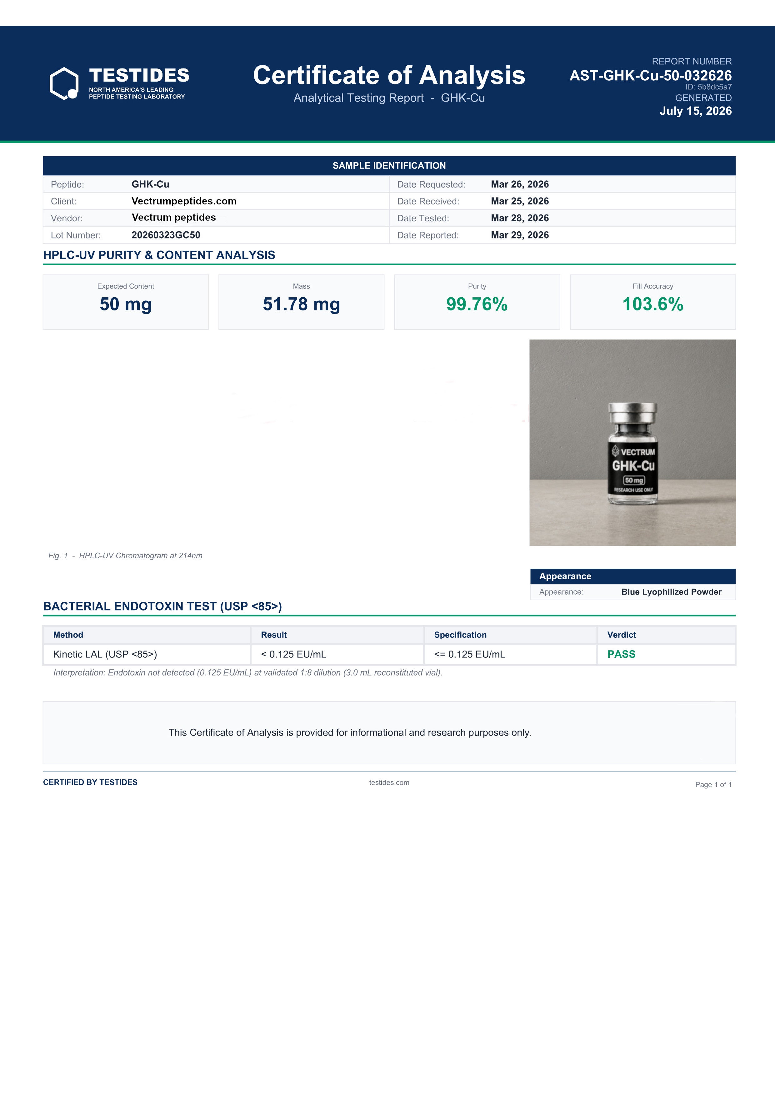 GHK-Cu — 50 mg analytical document preview