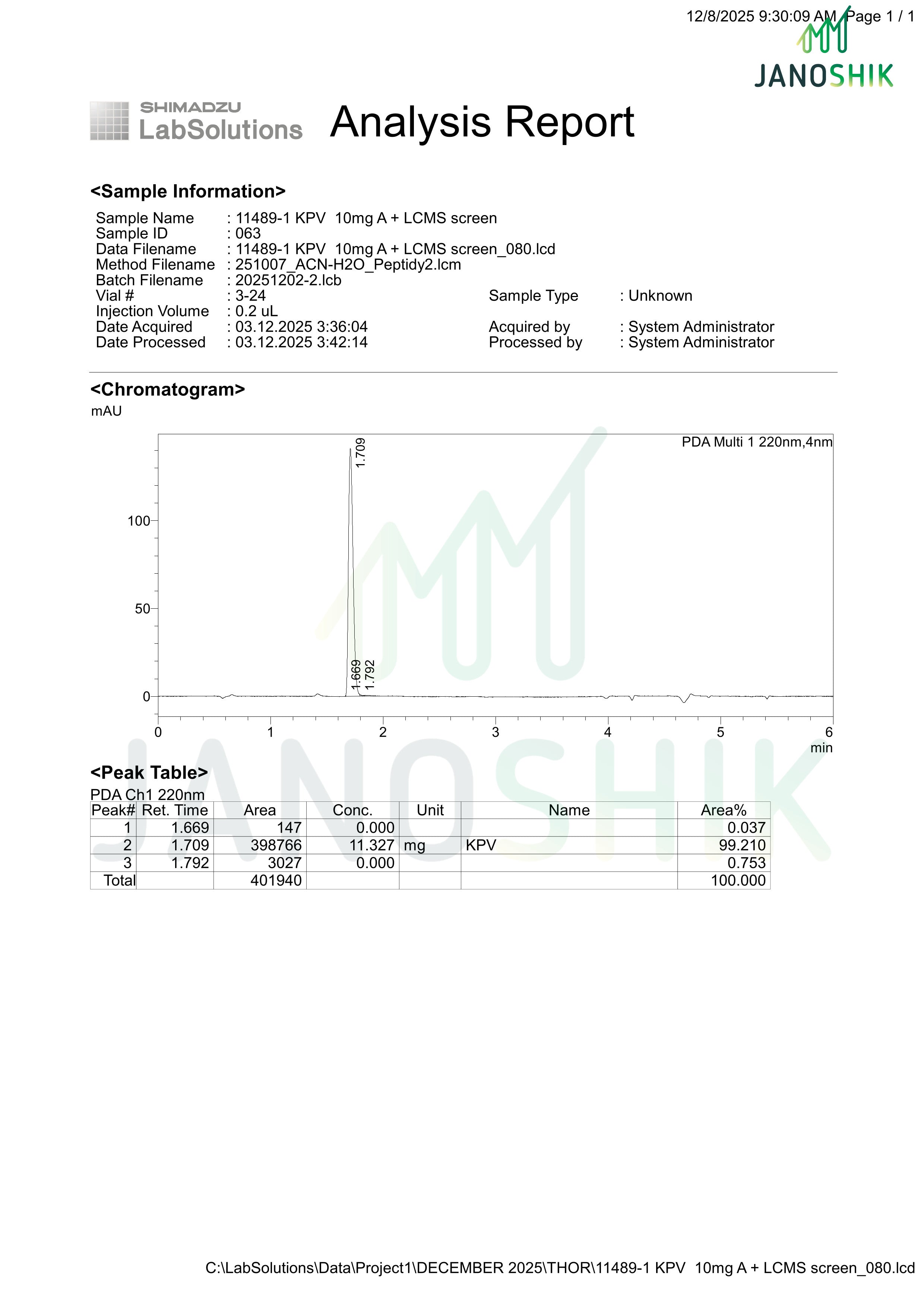 KPV — 10 mg analytical document preview