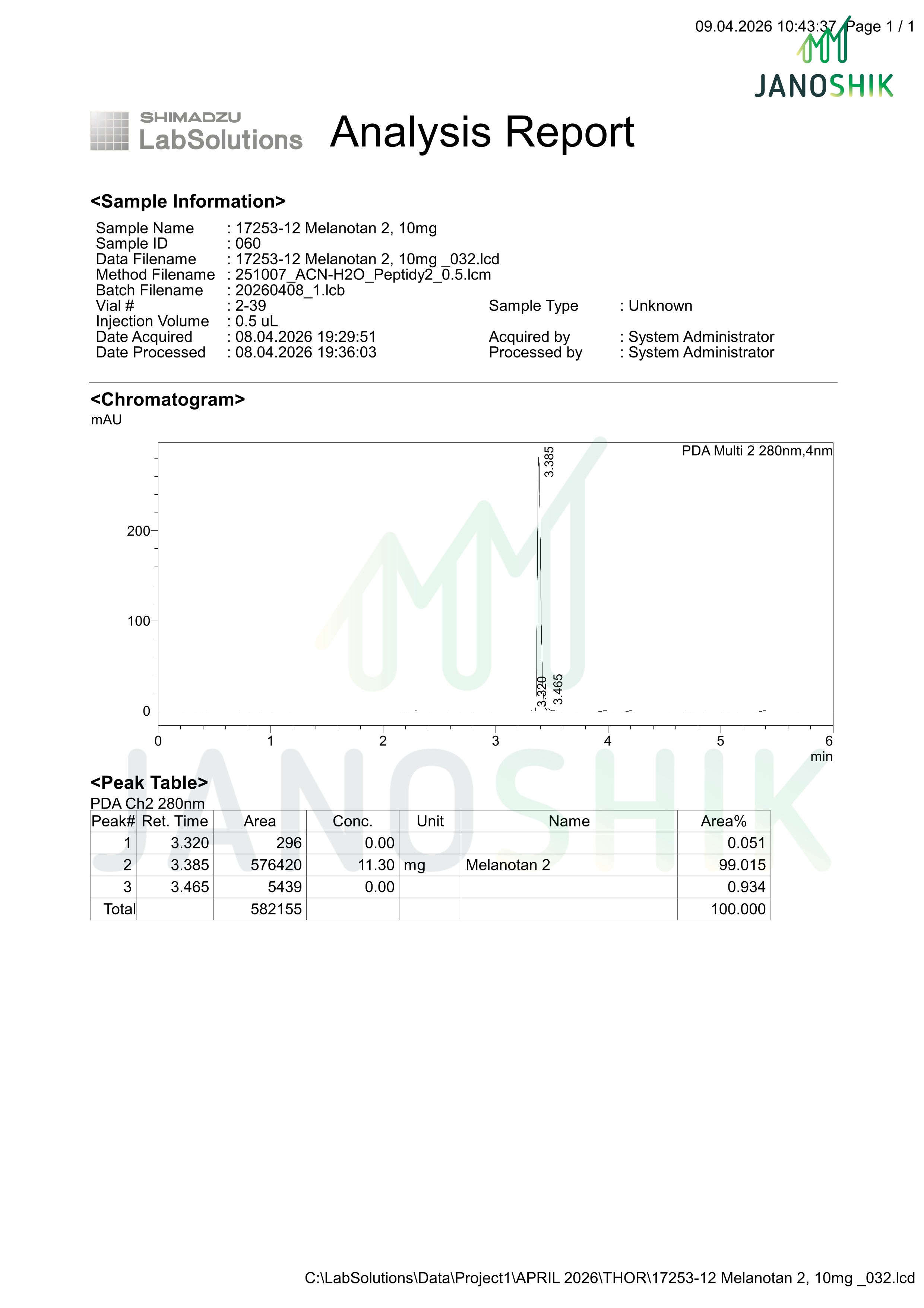 Melanotan II — 10 mg analytical document preview